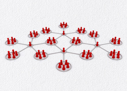Affiliate Marketing