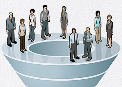 Display Advertising